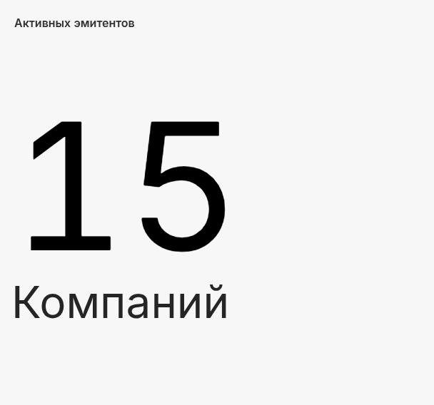 активных-эмитентов-2026-01-01T11-43-23.237Z.jpg