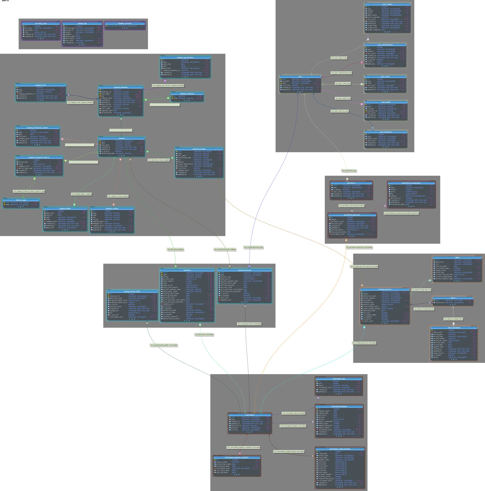db_schema_v2.webp