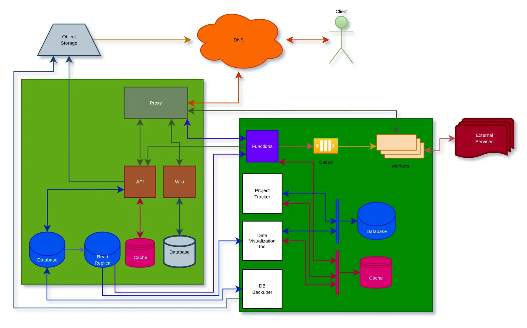 schema.webp