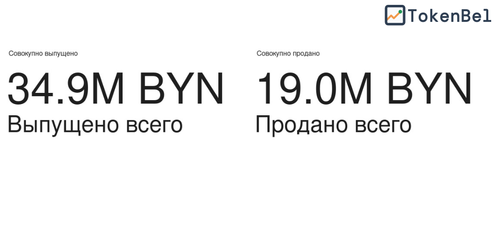 emiss_sold.webp
