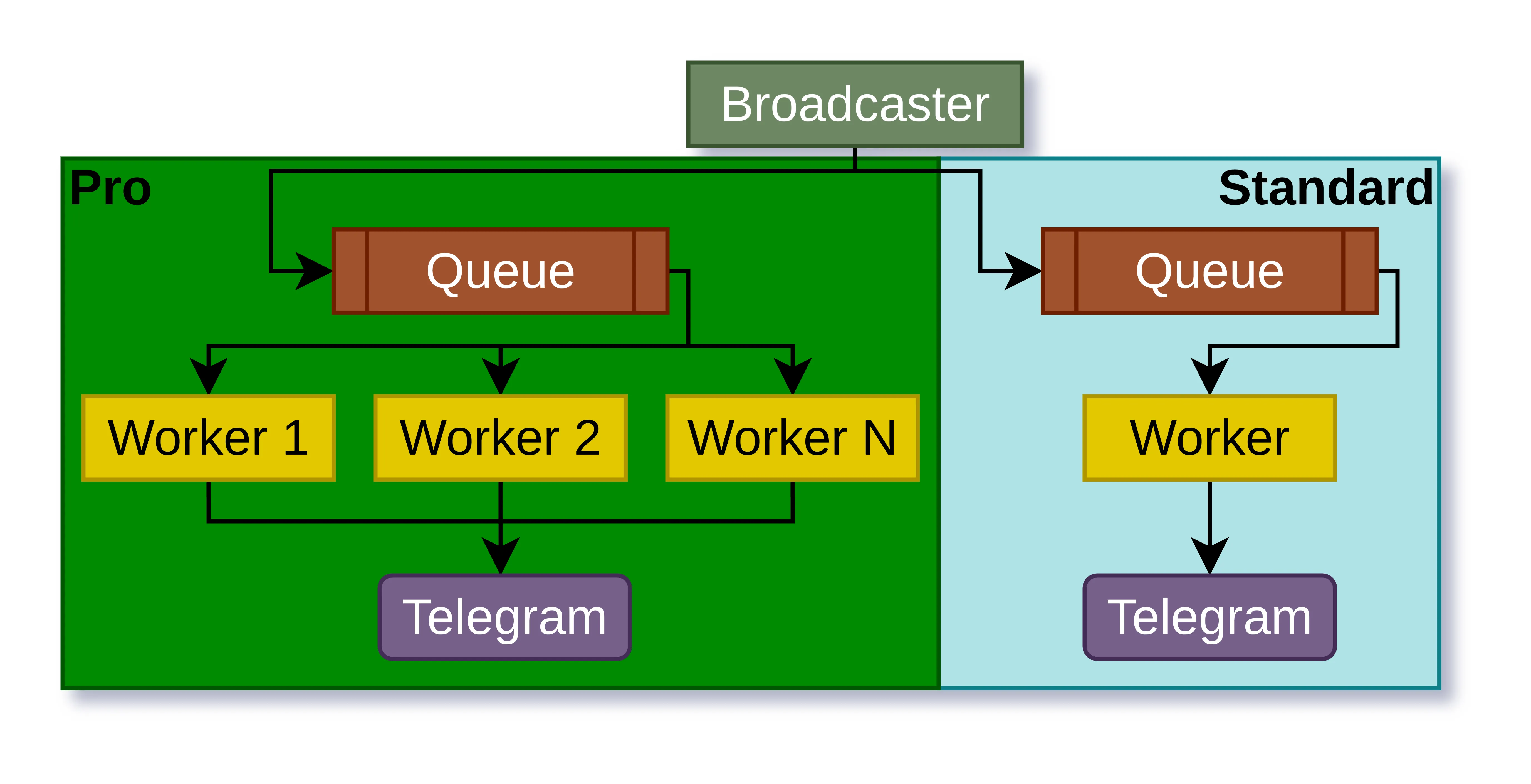 tarifs.webp