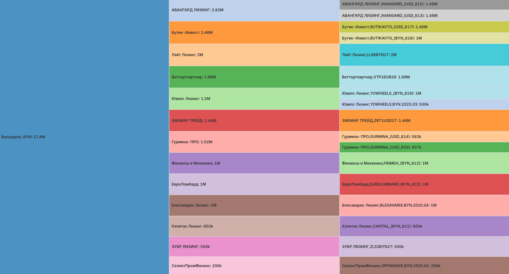 Screenshot_20251201_172540.png