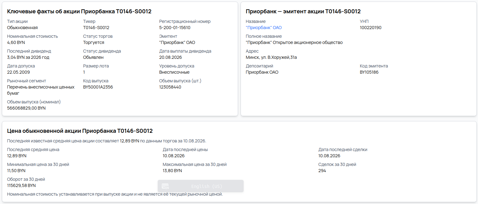 Ключевая информация на карточке акции